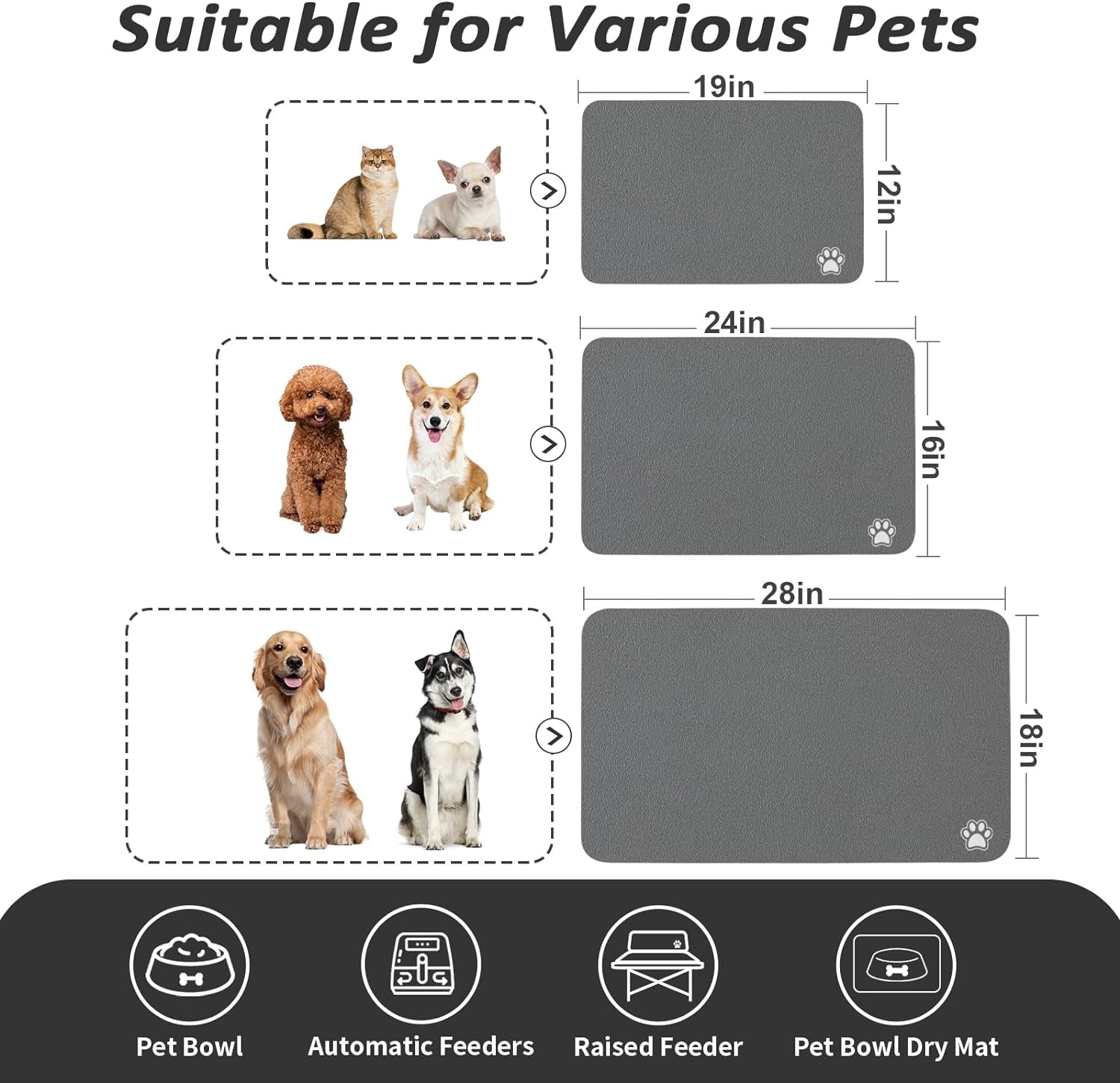 Pet Feeding Mat - Dark Grey 12"X 19" | Absorbent Dog Mat for Food and Water, No Stains Cat Bowl Mat, Easy to Clean Pet Placemats, Quick Dry Dog Water Dispenser Mat for Messy Drinkers