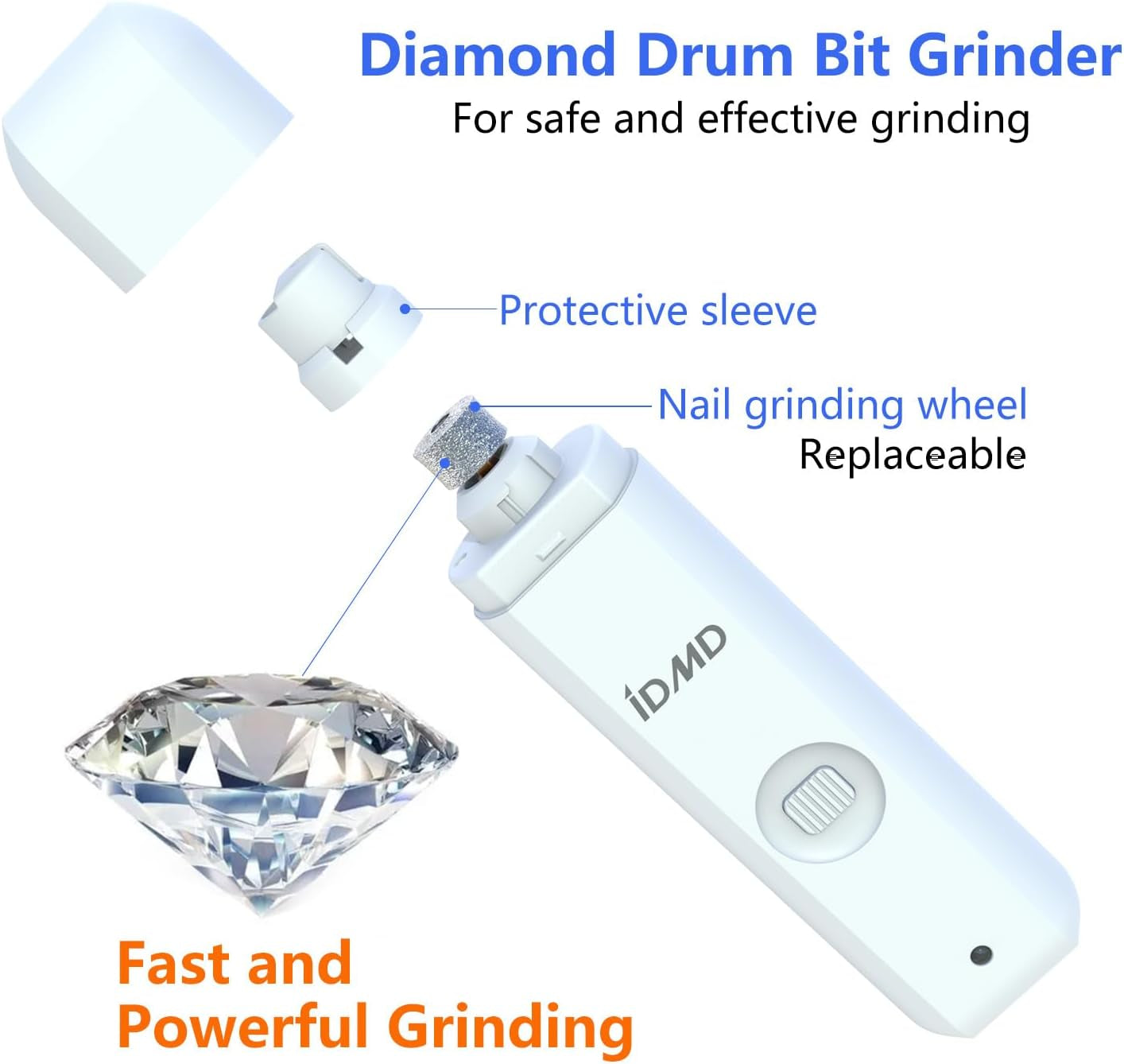 Dog Nail Trimmers-Powerful 2-Speed Dog Nail Grinder-With Safe LED Lighting and Battery Capacity Indicator Light & Type-C USB Rechargeable Quiet Pet Nail Grinder Clipper for Dogs/Cats(White)