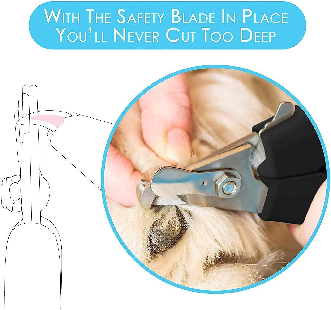 Dog Nail Clippers Professional Pet Nail Clipper Suitable for Large to Medium Dogs, Cats, Rabbits and Guinea Pigs - Safety Lock/Protective Guard to Avoid over Cutting